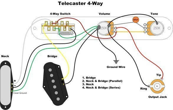 Allparts Tritan 4-Way Switch for Telecaster